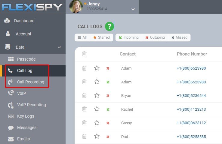 Call Log Monitoring