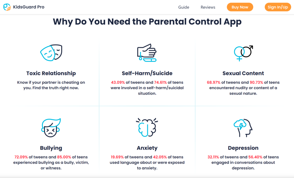 Why Need KidsGuard Pro?