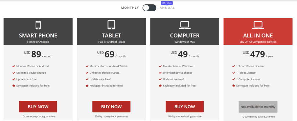 Spyera Review: Pricing and Plans