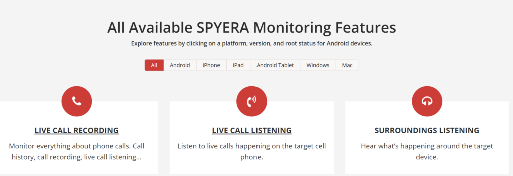 Spyera Review: Key Features