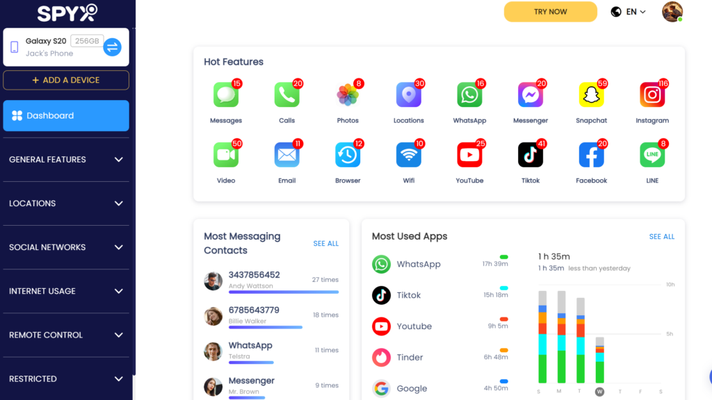 spyx dashboard