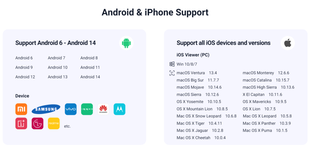 MoniMaster Compatibility